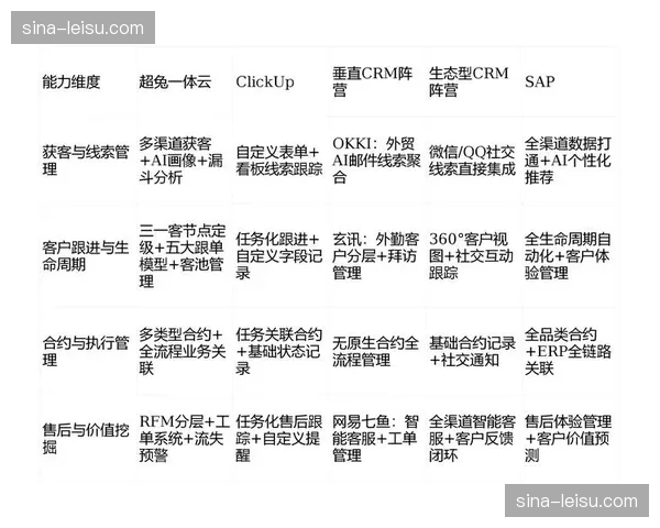 行业平台正由单一制播向执行一体化延伸 增强链路整体安全性